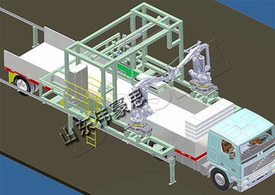 水泥自動裝車機械手投入使用的意義