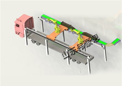 化肥自動(dòng)機(jī)器人裝車機(jī)的技術(shù)功能分享