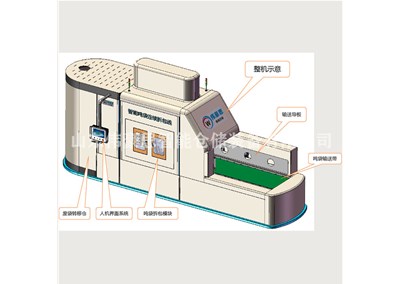 化工粉智能噸袋拆包機的設備優(yōu)勢