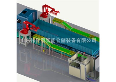 全自動(dòng)裝車機(jī)的主要功能是什么?